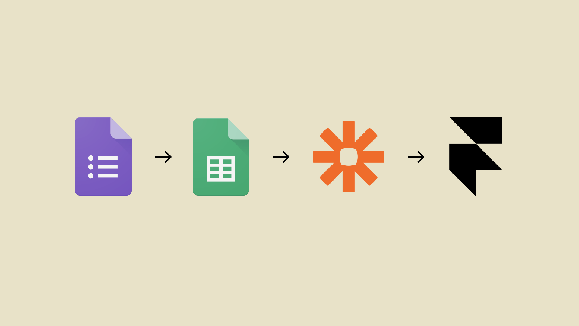Tech stack