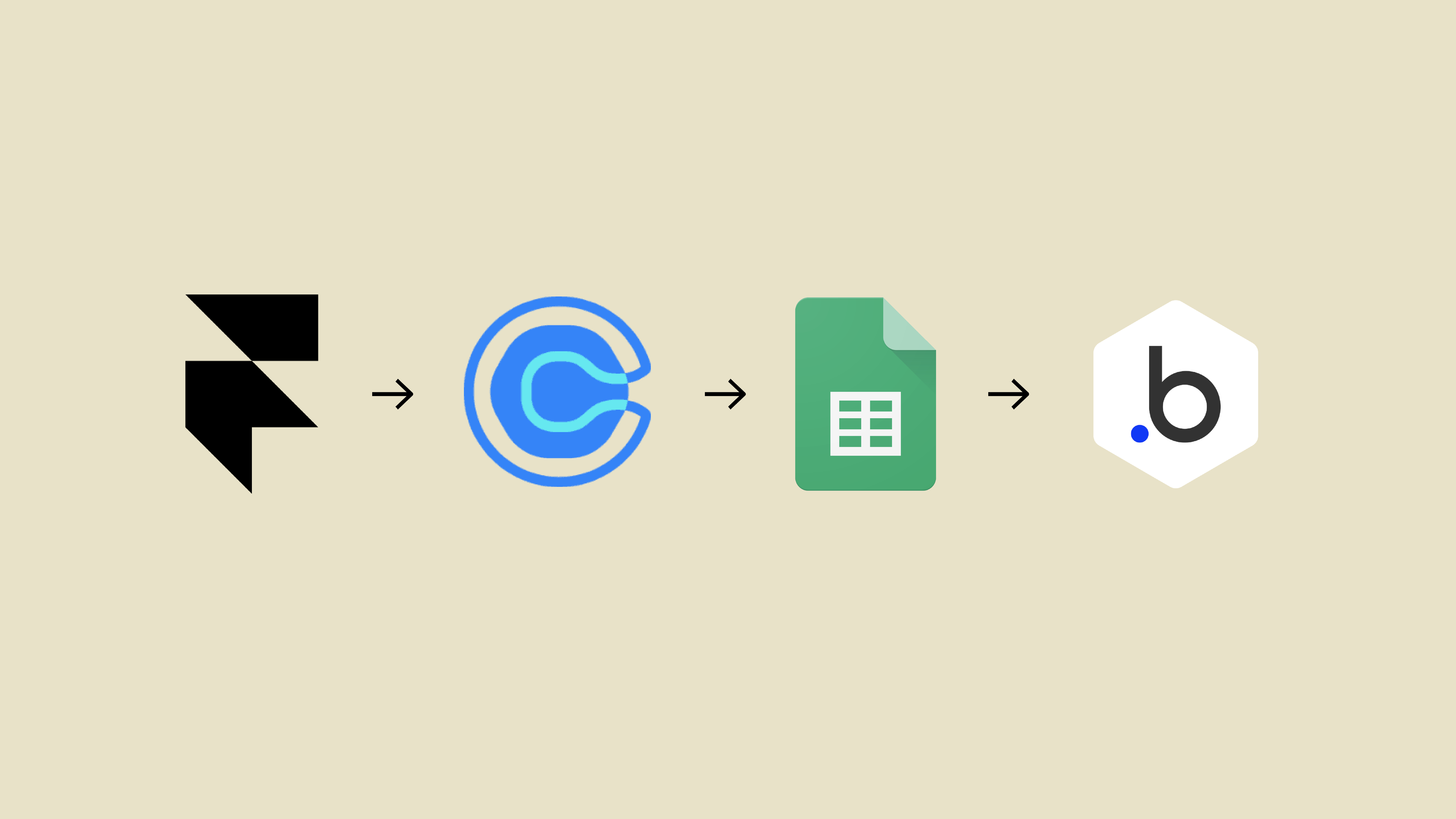 Tech stack